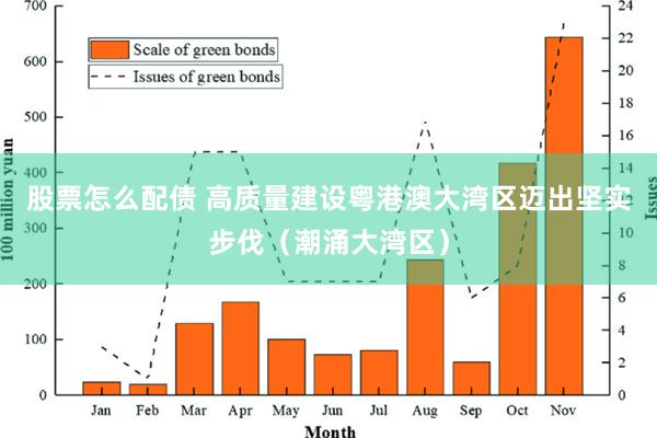 股票怎么配债 高质量建设粤港澳大湾区迈出坚实步伐（潮涌大湾区）