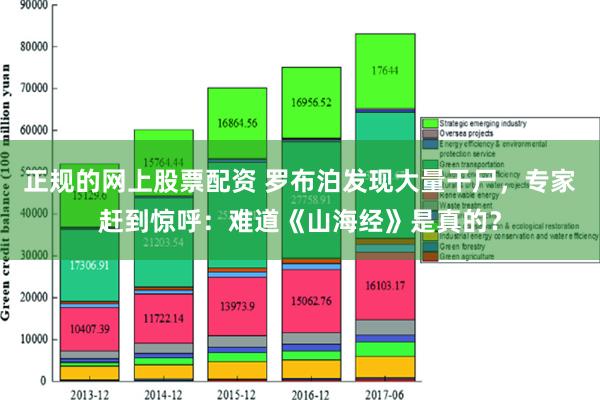 正规的网上股票配资 罗布泊发现大量干尸，专家赶到惊呼：难道《山海经》是真的？