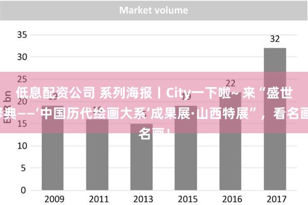 低息配资公司 系列海报丨City一下啦~ 来“盛世修典——‘中国历代绘画大系’成果展·山西特展”，看名画！