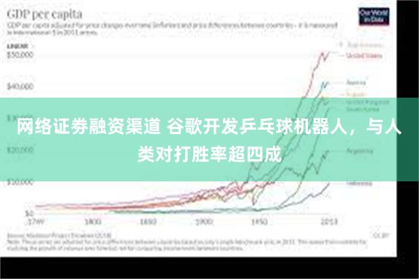 网络证劵融资渠道 谷歌开发乒乓球机器人，与人类对打胜率超四成