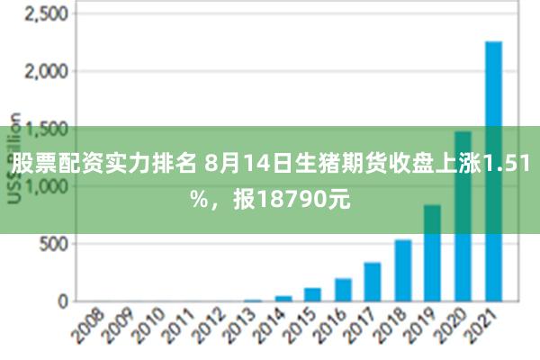 股票配资实力排名 8月14日生猪期货收盘上涨1.51%，报18790元