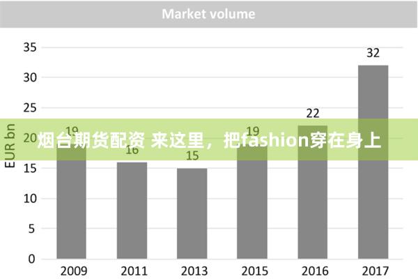 烟台期货配资 来这里，把fashion穿在身上