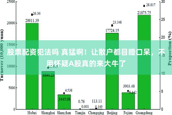 股票配资犯法吗 真猛啊！让散户都目瞪口呆，不用怀疑A股真的来大牛了