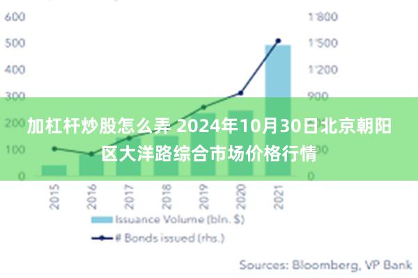 加杠杆炒股怎么弄 2024年10月30日北京朝阳区大洋路