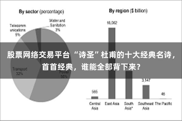 股票网络交易平台 “诗圣”杜甫的十大经典名诗，首首经典，谁能全部背下来？