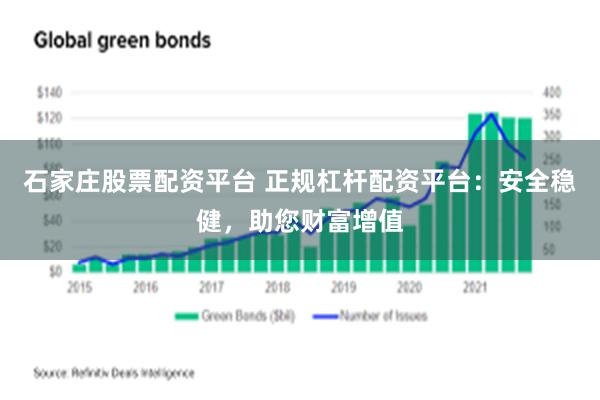 石家庄股票配资平台 正规杠杆配资平台：安全稳健，助您财富增值