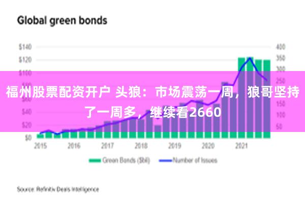 福州股票配资开户 头狼：市场震荡一周，狼哥坚持了一周多，继续看2660