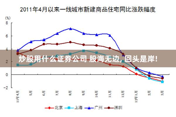 炒股用什么证券公司 股海无边, 回头是岸!