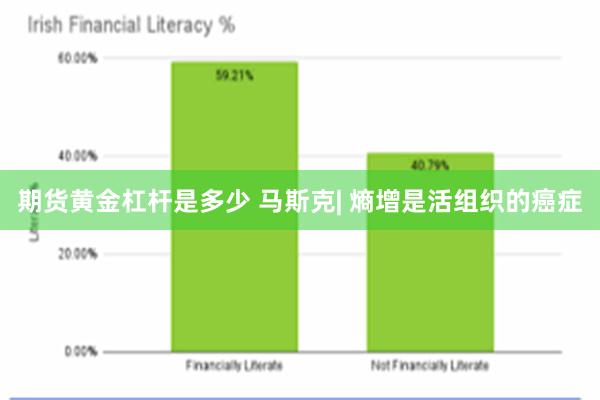 期货黄金杠杆是多少 马斯克| 熵增是活组织的癌症