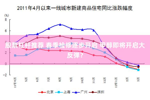 股票杠杆推荐 春季检修逐步开启 甲醇即将开启大反弹？