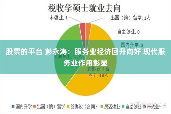 股票的平台 彭永涛：服务业经济回升向好 现代服务业作用彰显